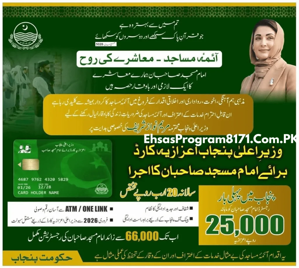 Imam masjid Rs. 25,000